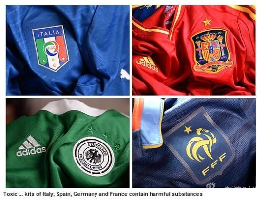 据《太阳报》披露，欧洲消费者组织(BEUC)在9支欧洲杯参赛队的球衣中发现了“令人担忧的化学成分”，