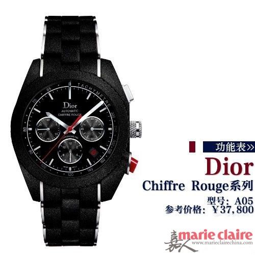 Dior Chiffre Rouge A05 ǫ֤̈̄ʱ