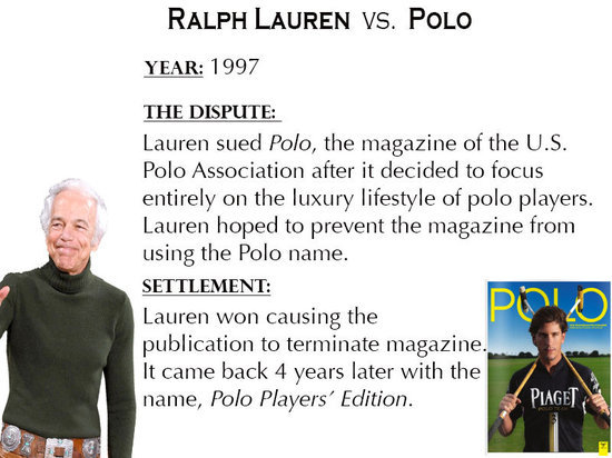 Ralph Lauren VS Polo