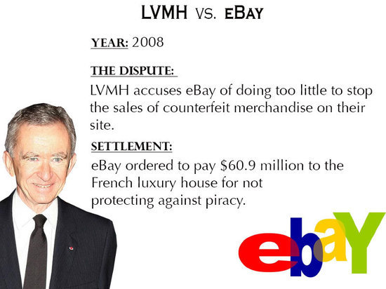 LVMH VS eBay